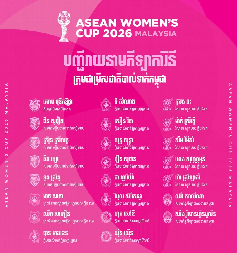 បញ្ជីរាយនាមកីឡាការិនីក្រុមជម្រើសជាតិកម្ពុជា ដែលបានទៅចូលរួមការប្រកួតពានរង្វាន់ AFF Women’s Cup 2026 ឬ ASEAN Women’s Cup នៅប្រទេសម៉ាឡេស៊ី។ រូបថត FFC